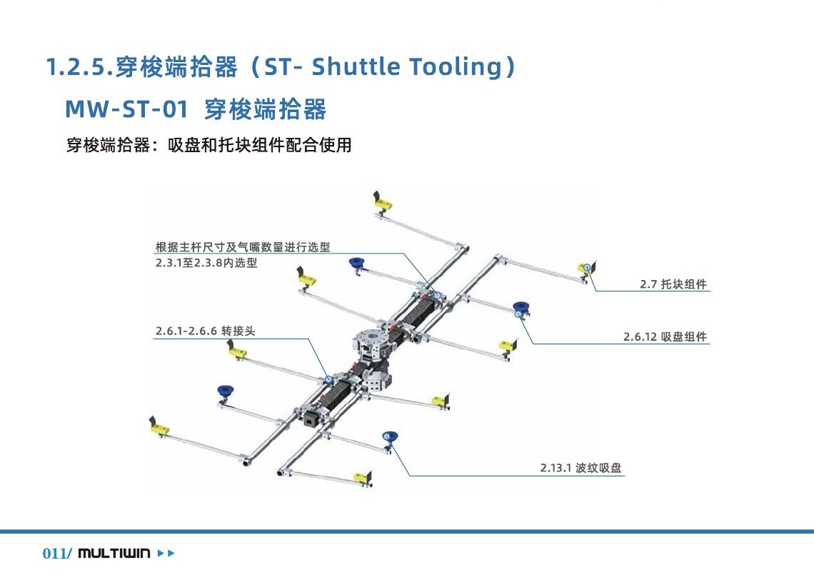 MW-ST-01 穿梭端拾器