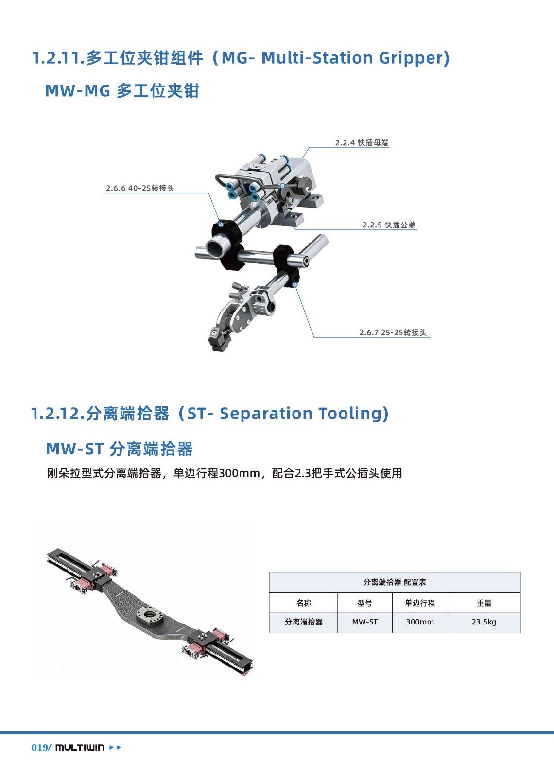 摩文多工位夹钳与分离端拾器